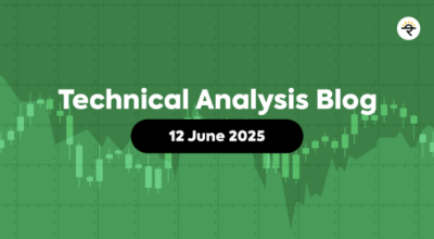 Spotting the Double Bottom Pattern